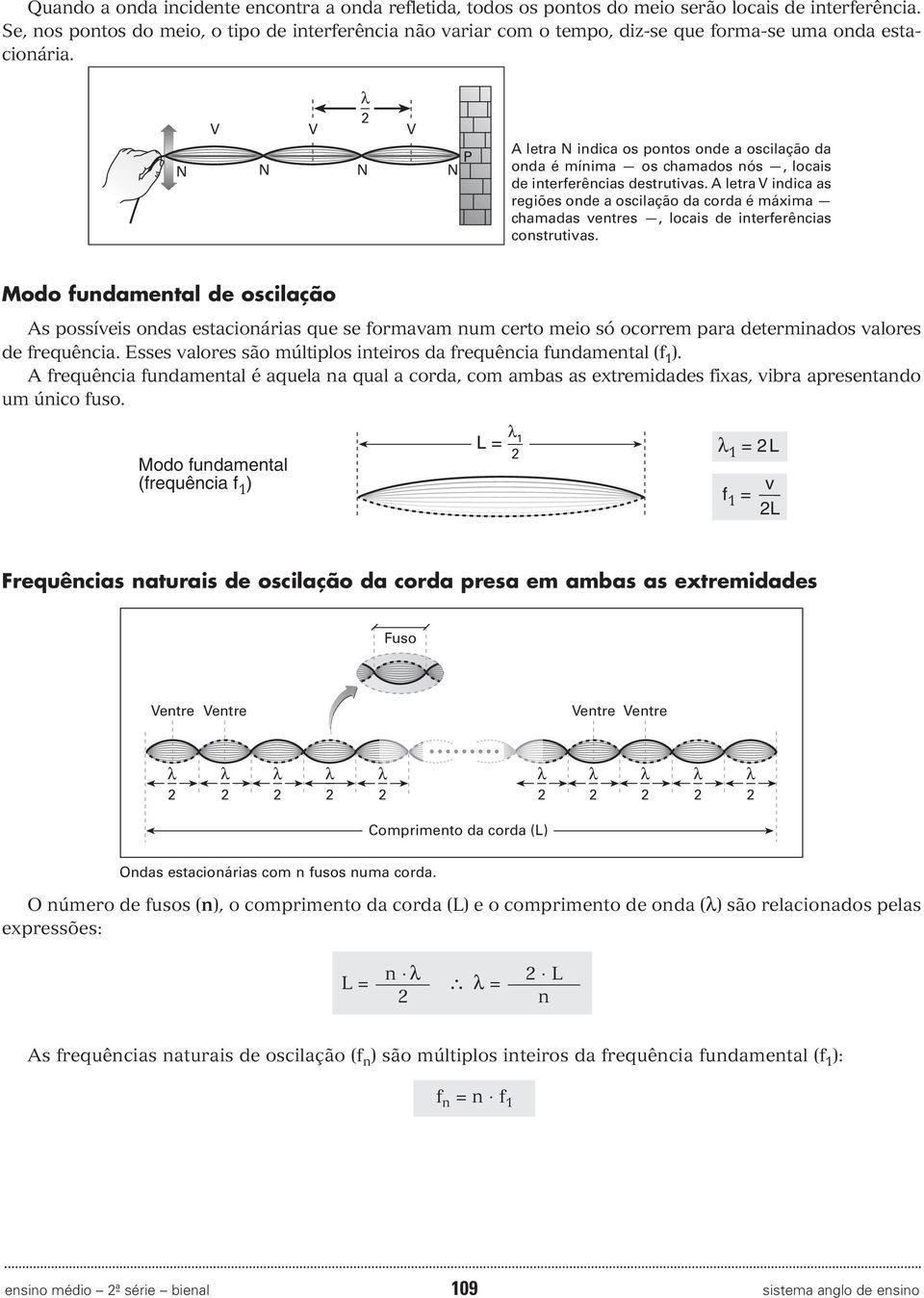 P A letra indica os pontos onde a oscilação da onda é mínima os chamados nós, locais de interferências destrutivas.