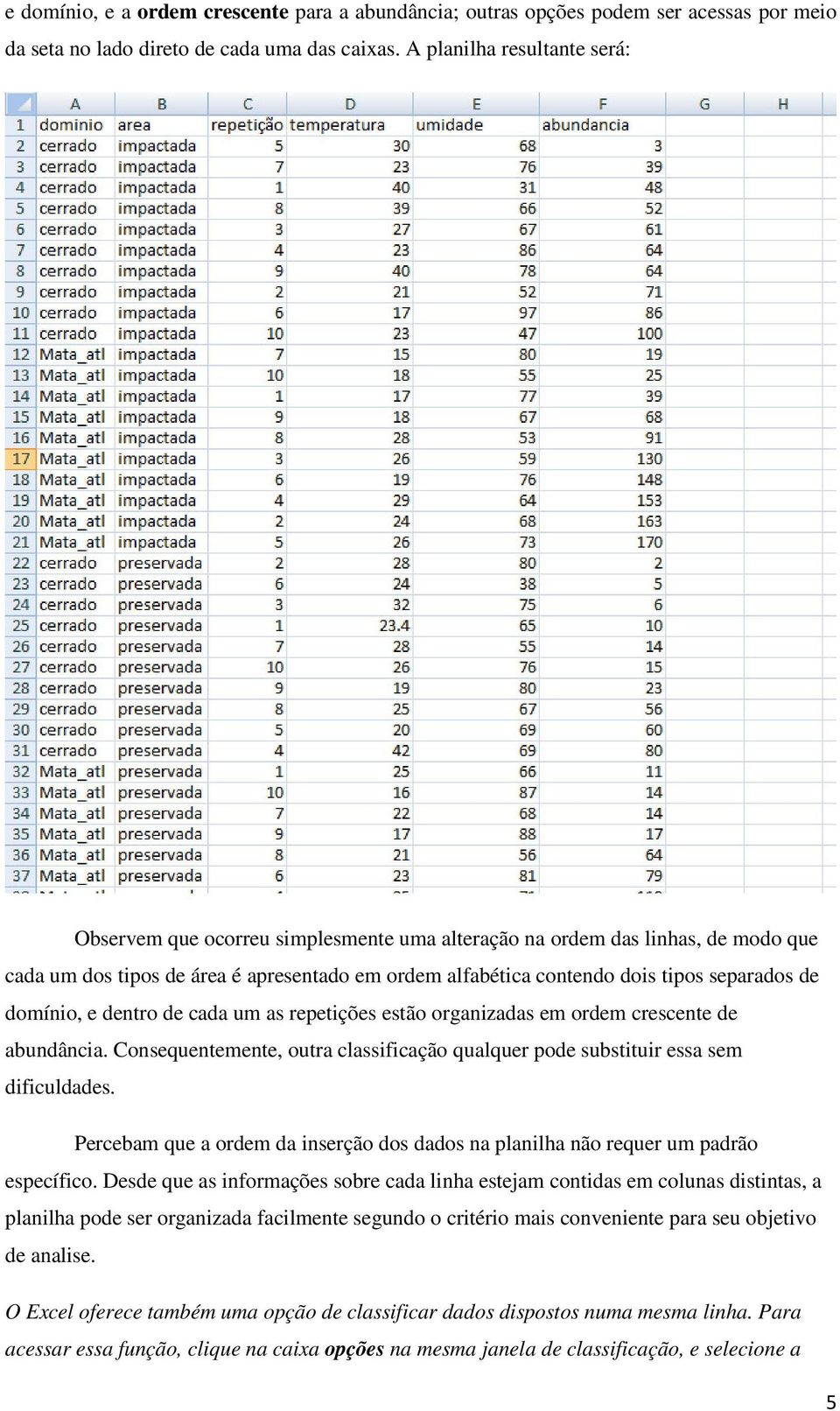 de domínio, e dentro de cada um as repetições estão organizadas em ordem crescente de abundância. Consequentemente, outra classificação qualquer pode substituir essa sem dificuldades.