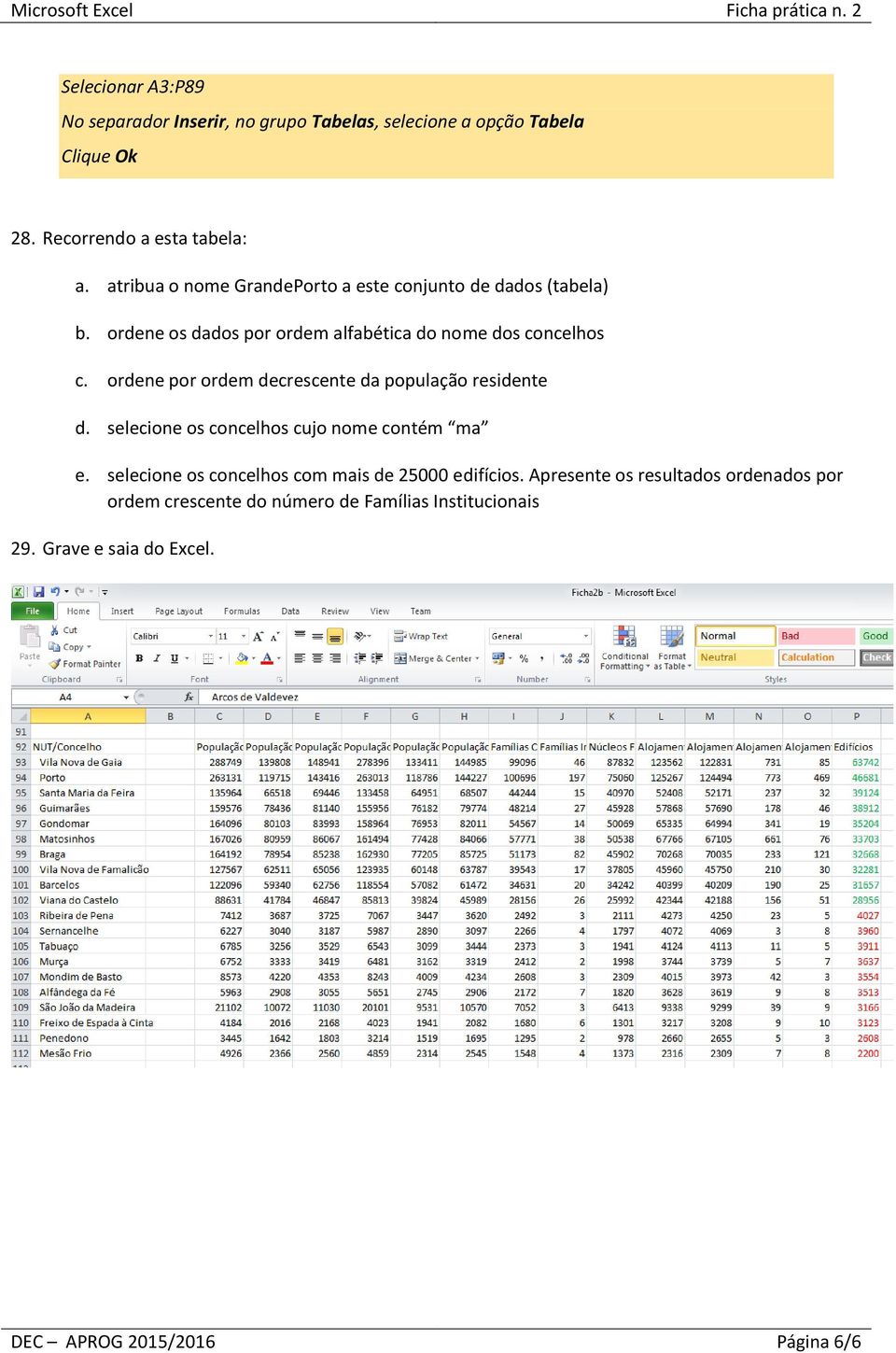 ordene por ordem decrescente da população residente d. selecione os concelhos cujo nome contém ma e.