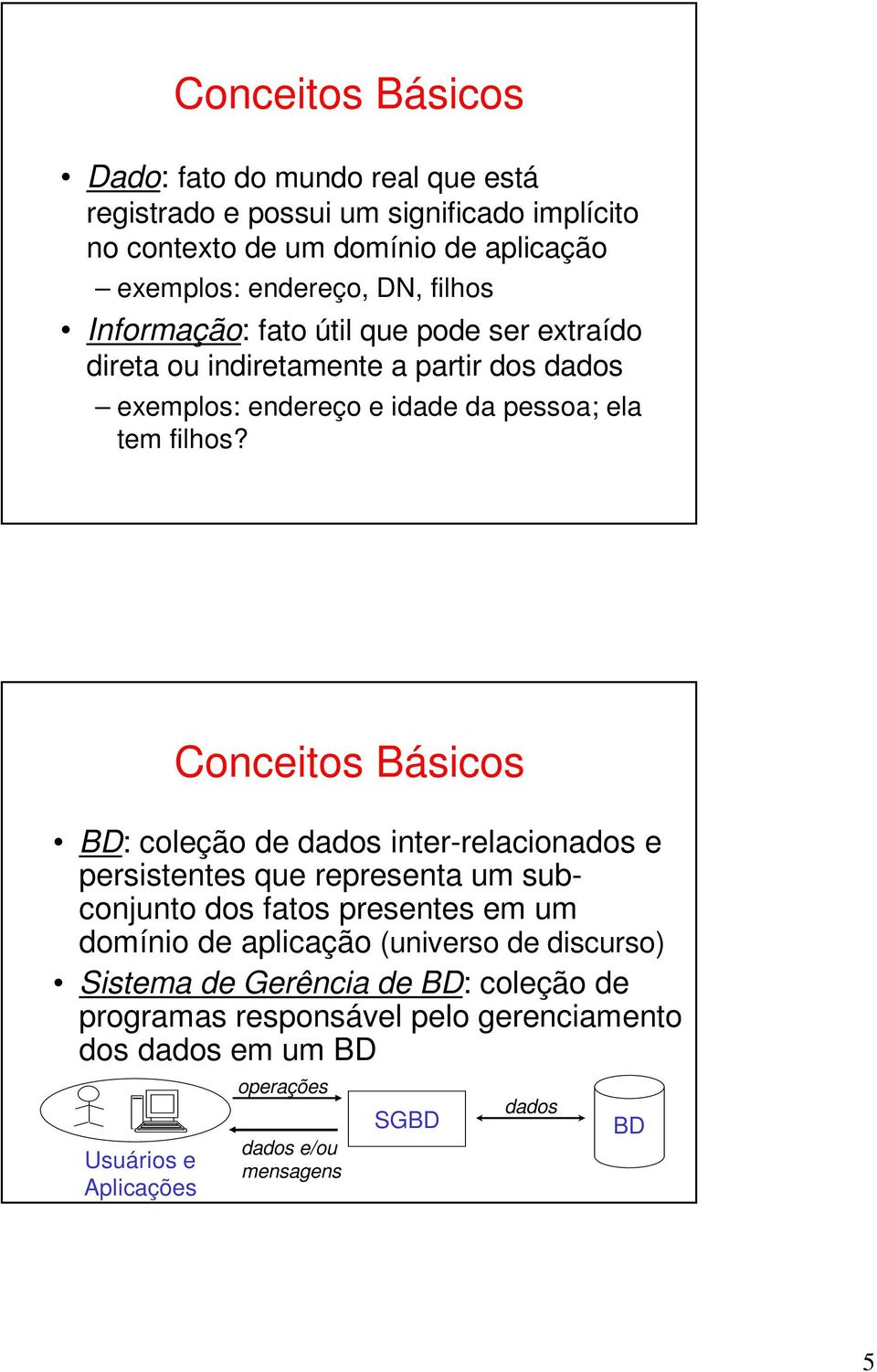 Conceitos Básicos BD: coleção de dados inter-relacionados e persistentes que representa um subconjunto dos fatos presentes em um domínio de aplicação (universo