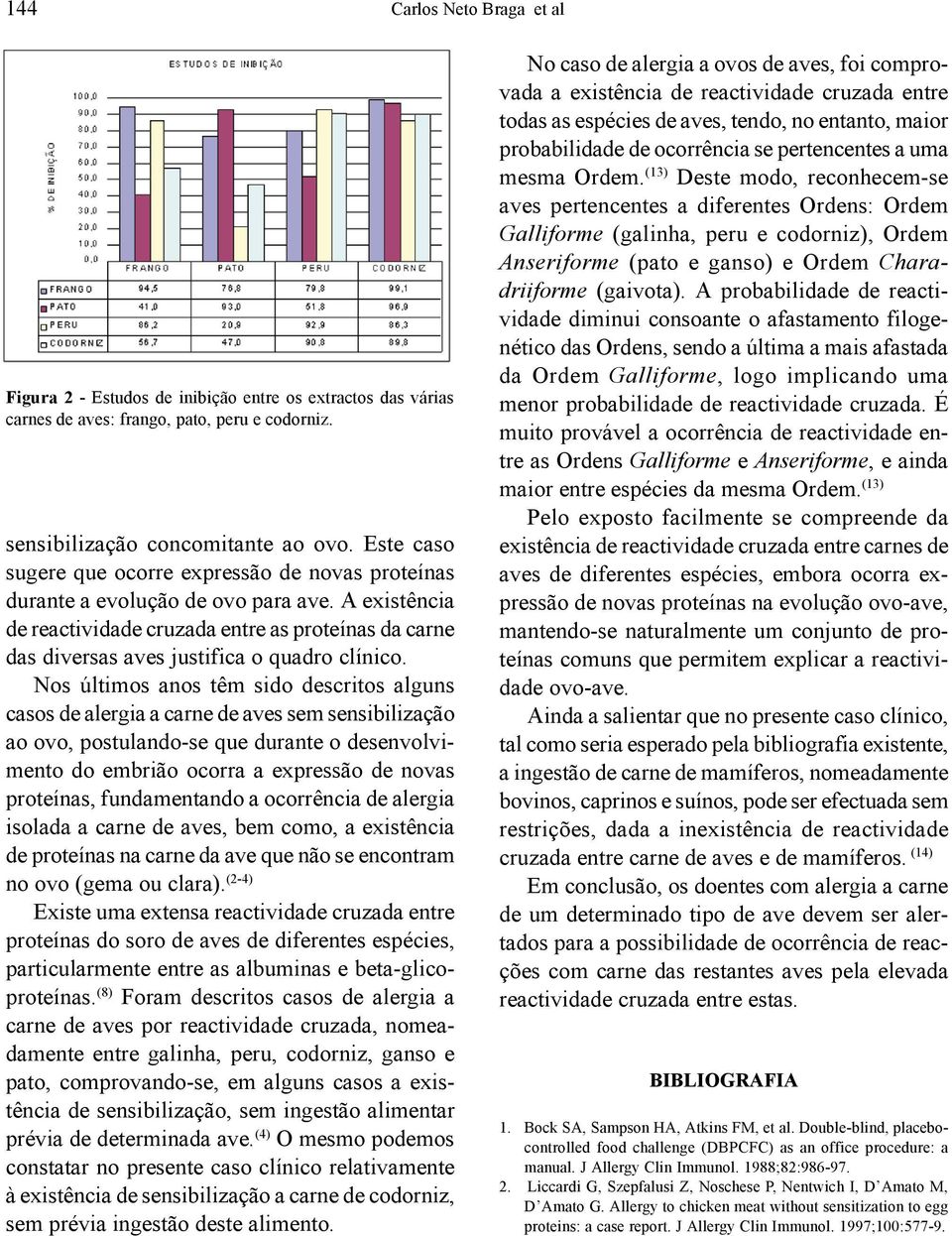 A existência de reactividade cruzada entre as proteínas da carne das diversas aves justifica o quadro clínico.