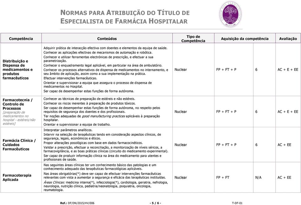 Conhecer as aplicações efectivas de mecanismos de automação e robótica. Conhecer e utilizar ferramentas electrónicas de prescrição, e efectuar a sua parametrização.