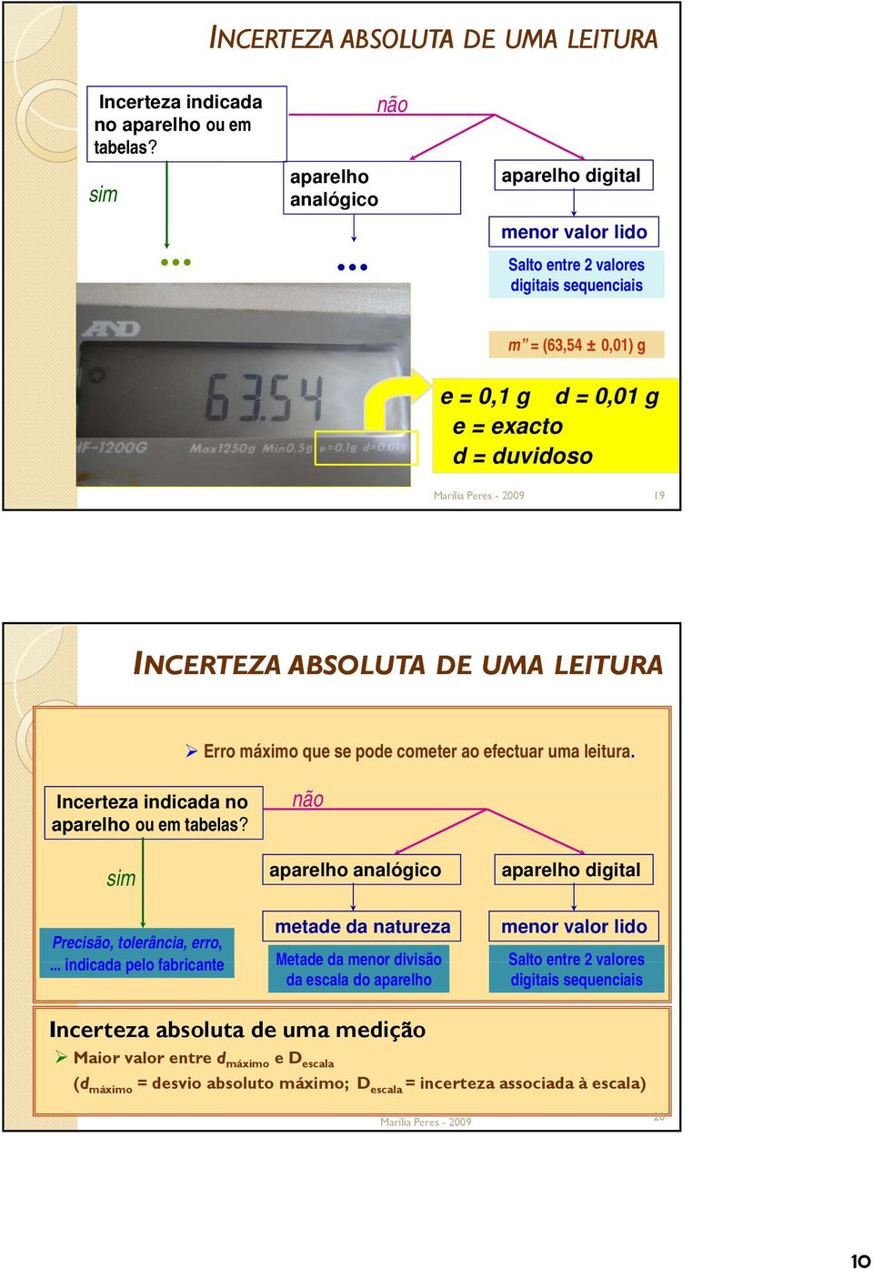 cometer ao efectuar uma leitura. Incerteza indicada no aparelho ou em tabelas? sim Precisão, tolerância, erro,.