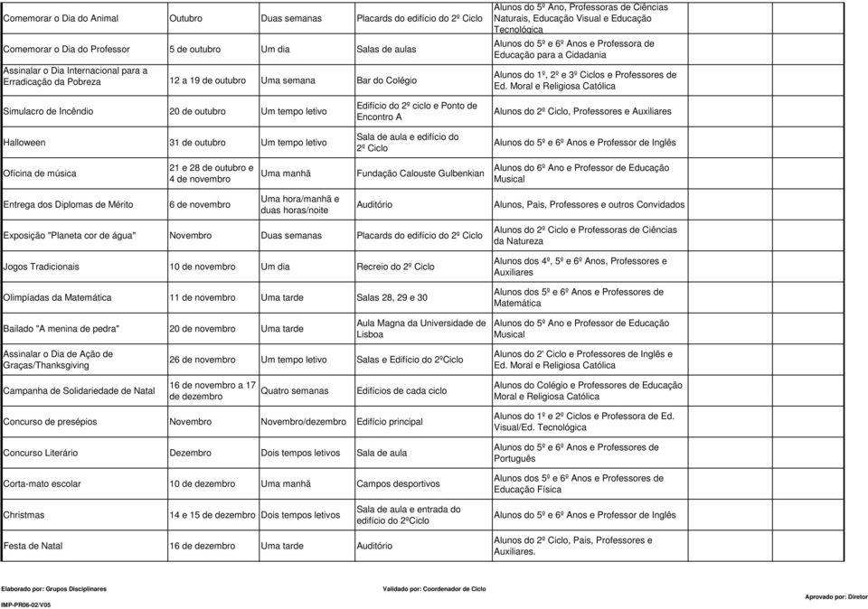 Cidadania Alunos do 1º, 2º e 3º Ciclos e Professores de Ed.