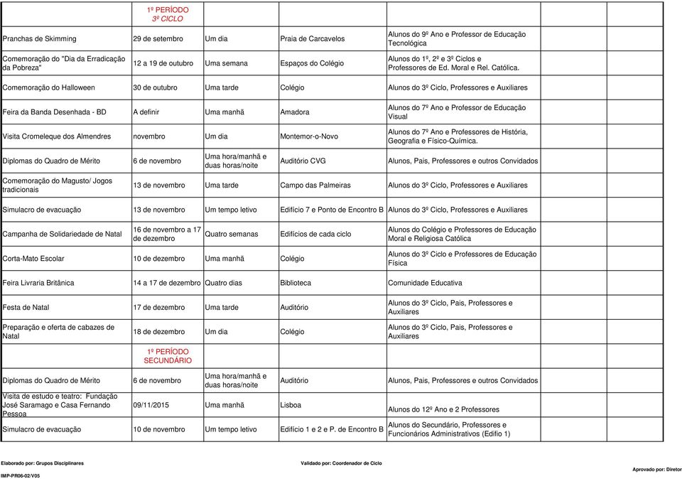 Comemoração do Halloween 30 de outubro Uma tarde Colégio Alunos do 3º Ciclo, Professores e Auxiliares Feira da Banda Desenhada - BD A definir Uma manhã Amadora Visita Cromeleque dos Almendres