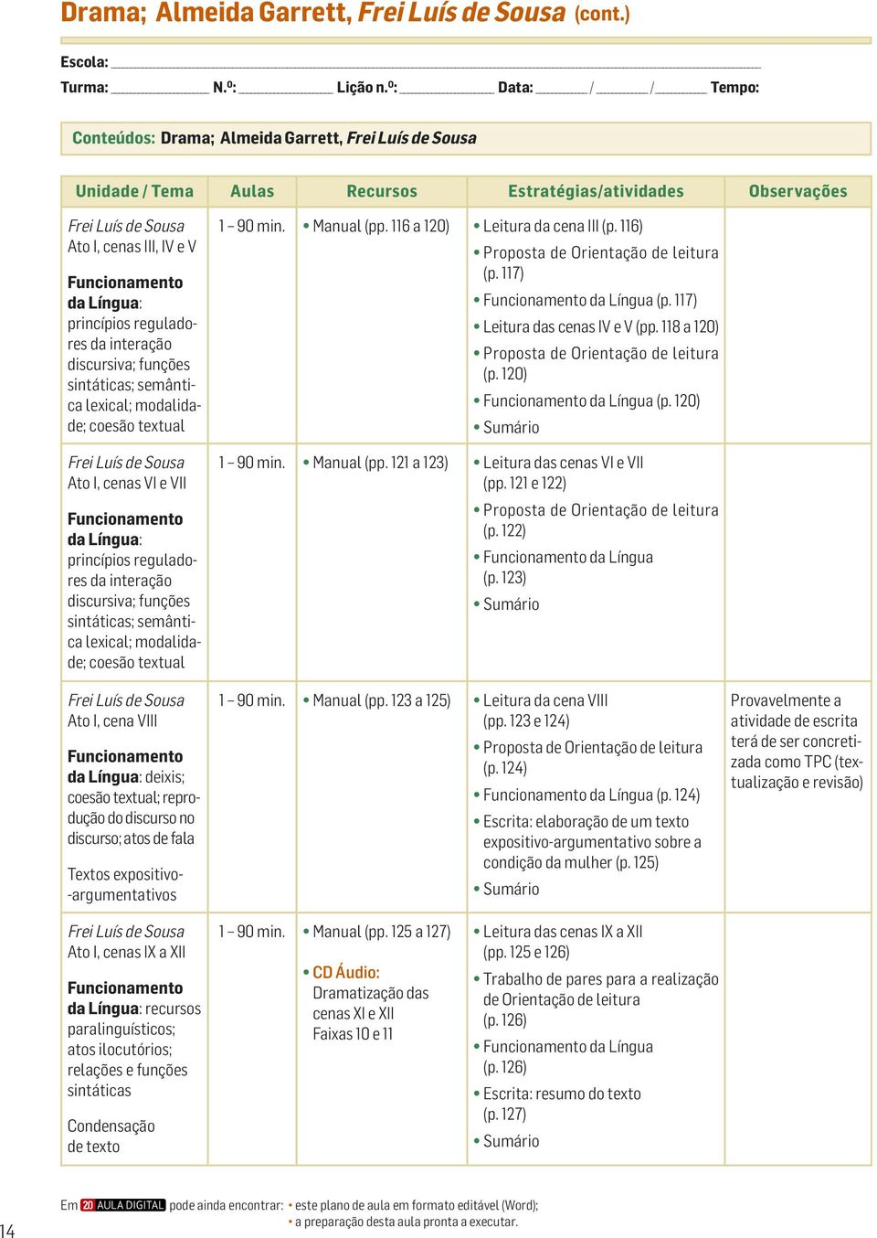 VI e VII da Língua: princípios reguladores da interação discursiva; funções sintáticas; semântica lexical; modalidade; coesão textual Ato I, cena VIII da Língua: deixis; coesão textual; reprodução do