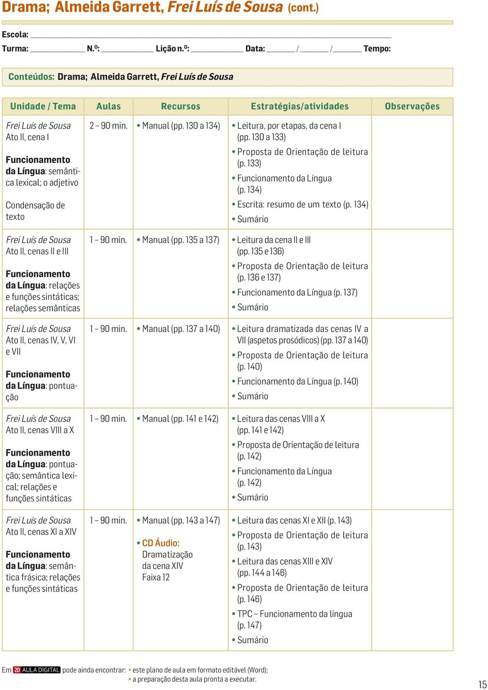 Ato II, cenas IV, V, VI e VII da Língua: pontuação Ato II, cenas VIII a X da Língua: pontuação; semântica lexical; relações e funções sintáticas 2 90 min. Manual (pp.