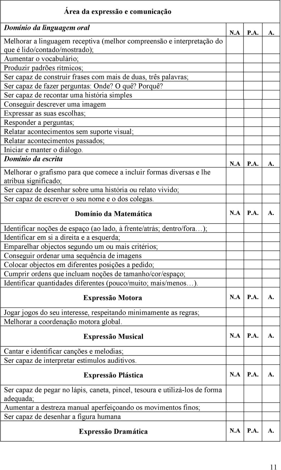 Ser capaz de recontar uma história simples Conseguir descrever uma imagem Expressar as suas escolhas; Responder a perguntas; Relatar acontecimentos sem suporte visual; Relatar acontecimentos