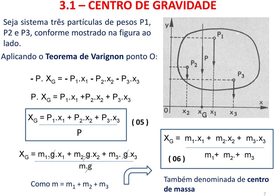 x 2 + P 3.x 3 X G = P 1.x 1 + P 2.x 2 + P 3.x 3 P ( 05 ) X G = m 1.x 1 + m 2.x 2 + m 3.x 3 X G = m 1.g.