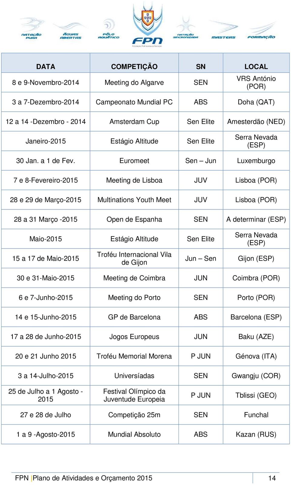 Euromeet Sen Jun Luxemburgo 7 e 8-Fevereiro-2015 Meeting de Lisboa JUV Lisboa (POR) 28 e 29 de Março-2015 Multinations Youth Meet JUV Lisboa (POR) 28 a 31 Março -2015 Open de Espanha SEN A determinar