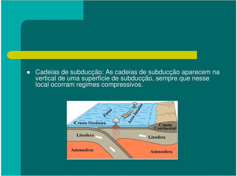 superfície de subducção, sempre que