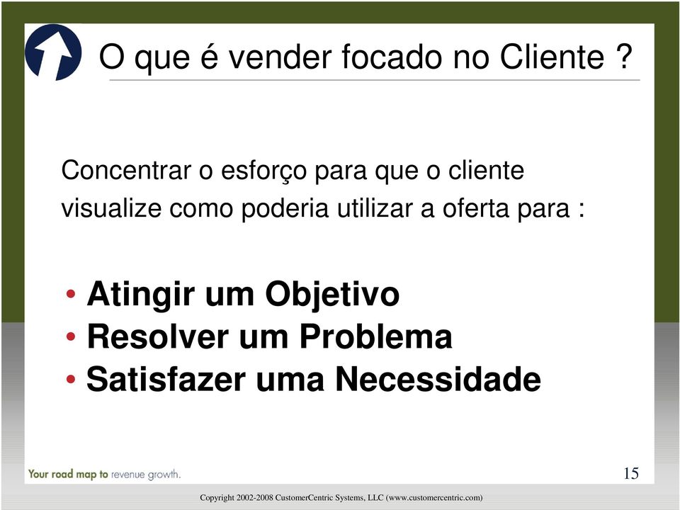 visualize como poderia utilizar a oferta para :