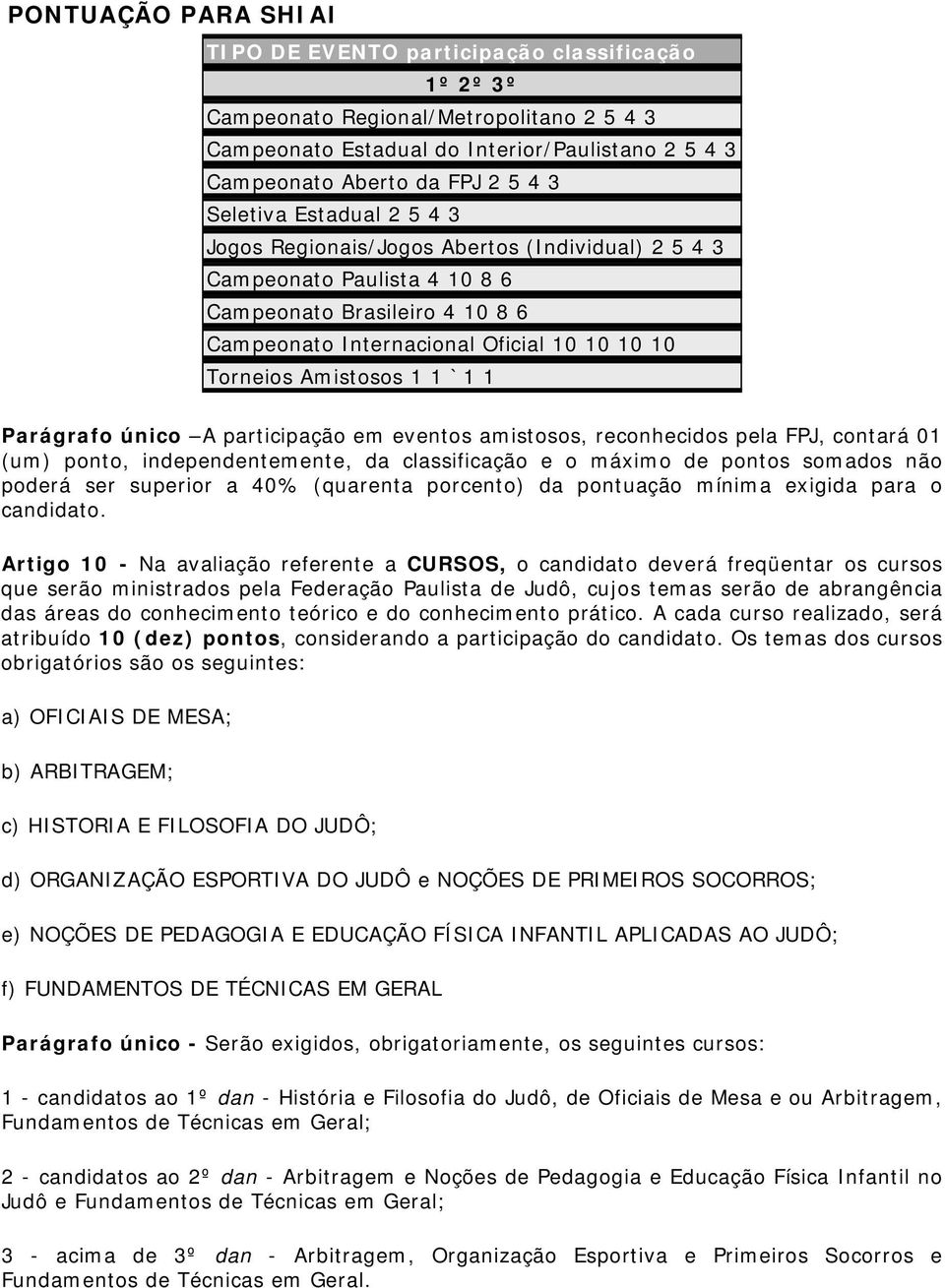 Amistosos 1 1 `1 1 Parágrafo único A participação em eventos amistosos, reconhecidos pela FPJ, contará 01 (um) ponto, independentemente, da classificação e o máximo de pontos somados não poderá ser