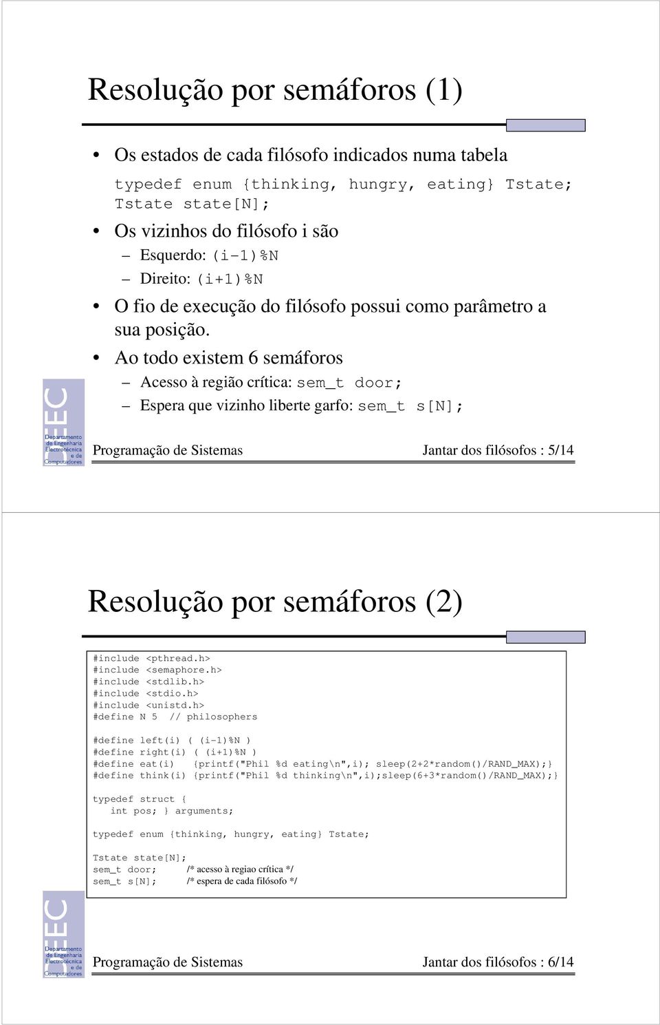 Ao todo existem 6 semáforos Acesso à região crítica: sem_t door; Espera que vizinho liberte garfo: sem_t s[n]; Programação de Sistemas Jantar dos filósofos : 5/14 Resolução por semáforos (2) #include