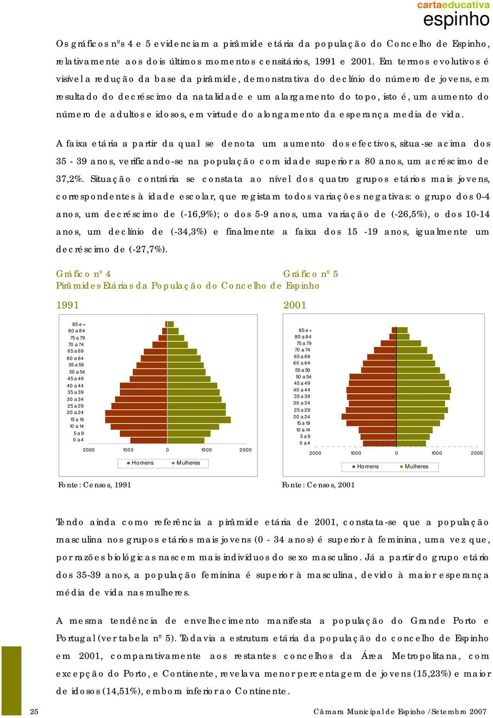 número de adultos e idosos, em virtude do alongamento da esperança media de vida.