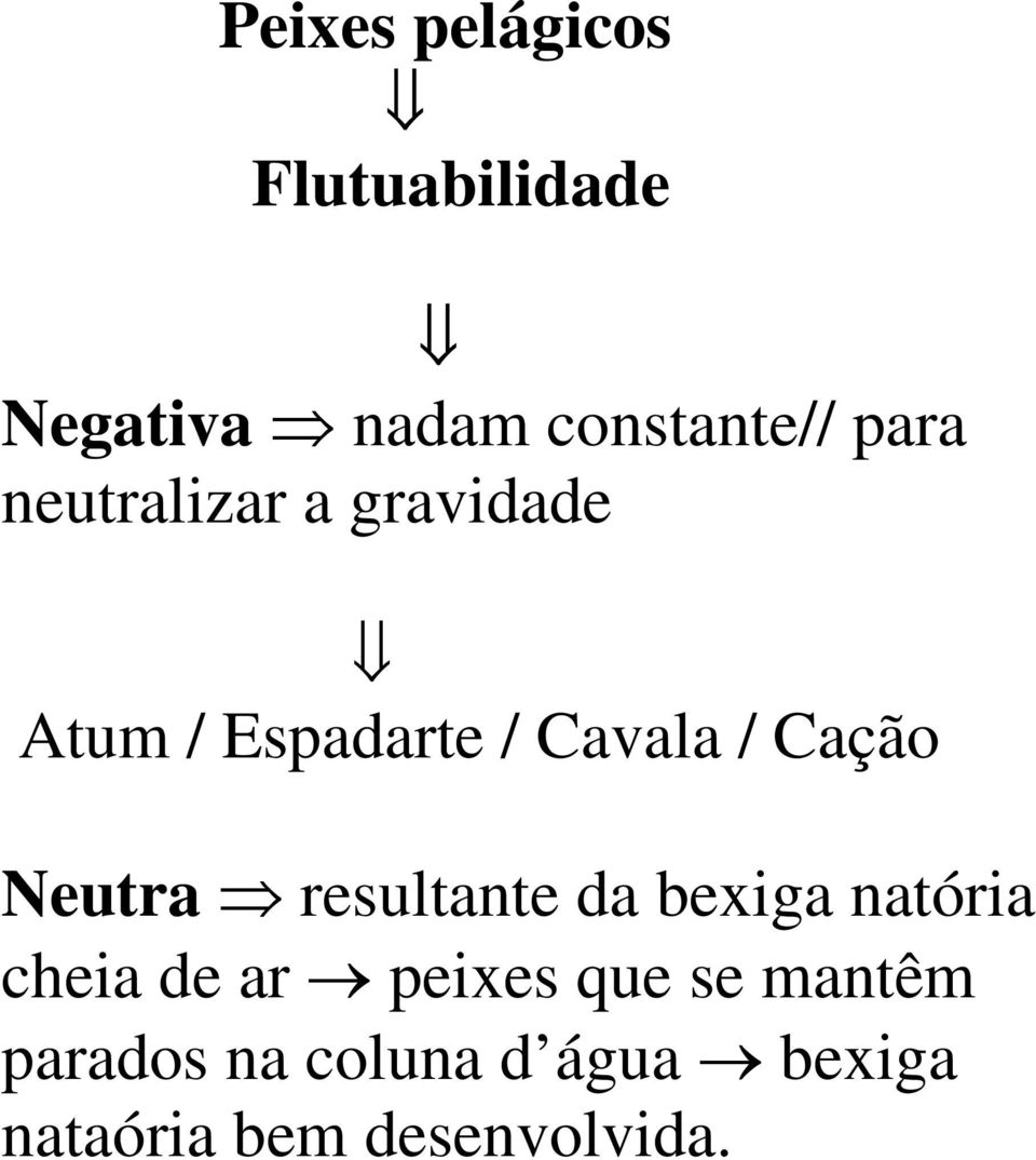 Neutra resultante da bexiga natória cheia de ar peixes que se