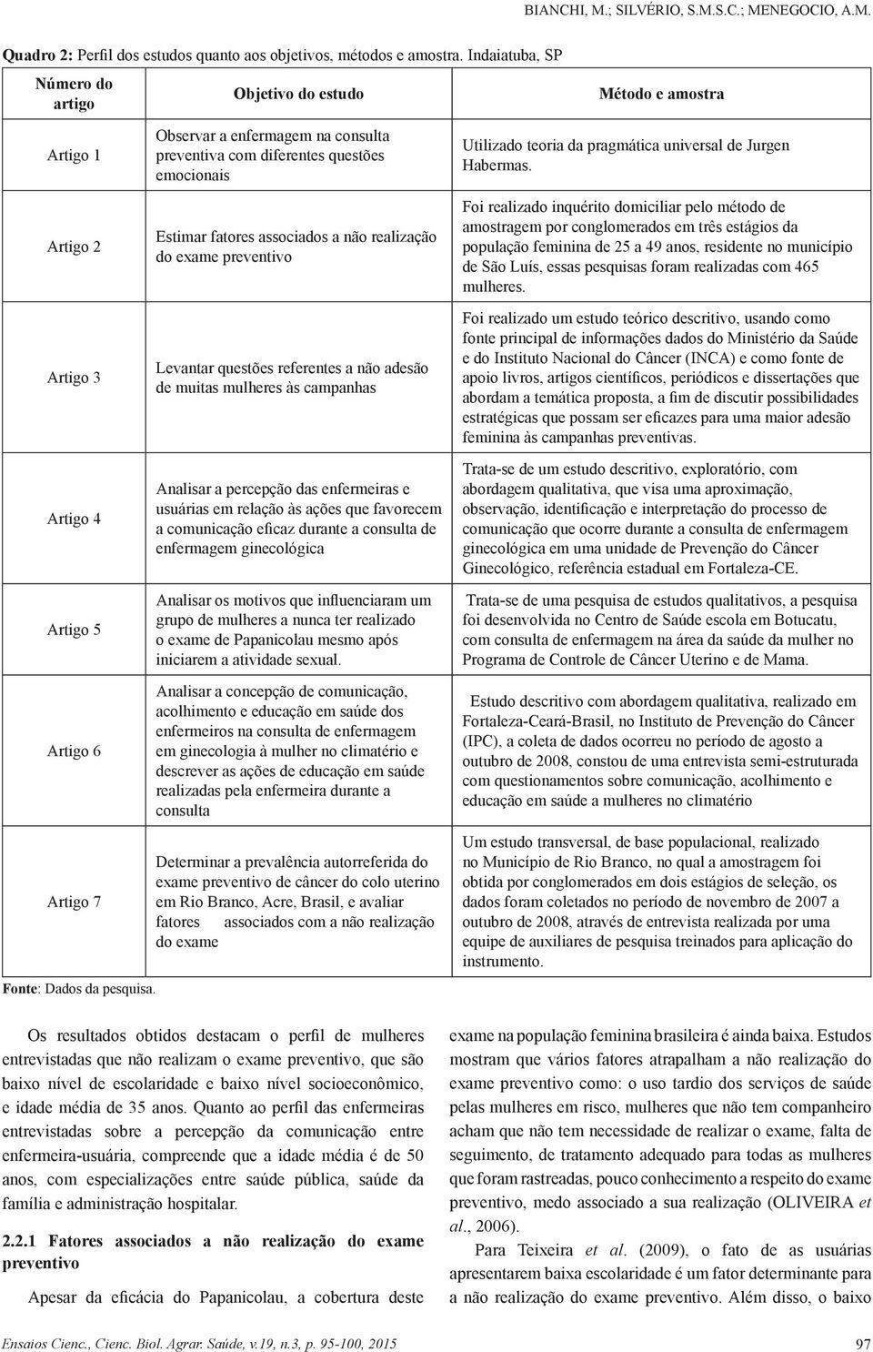 Objetivo do estudo Observar a enfermagem na consulta preventiva com diferentes questões emocionais Estimar fatores associados a não realização do exame preventivo Levantar questões referentes a não