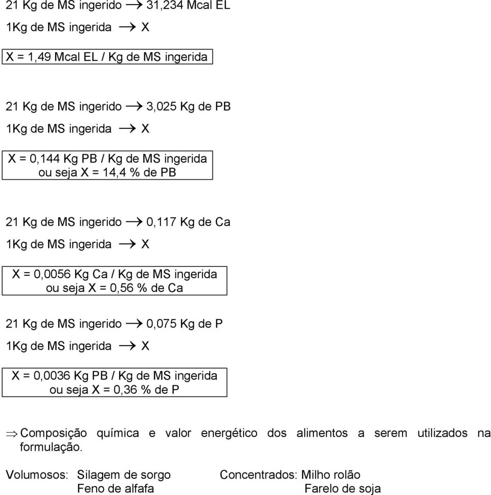 Ca 21 Kg de MS ingerido 0,075 Kg de P X = 0,0036 Kg PB / Kg de MS ingerida ou seja X = 0,36 % de P Composição química e valor