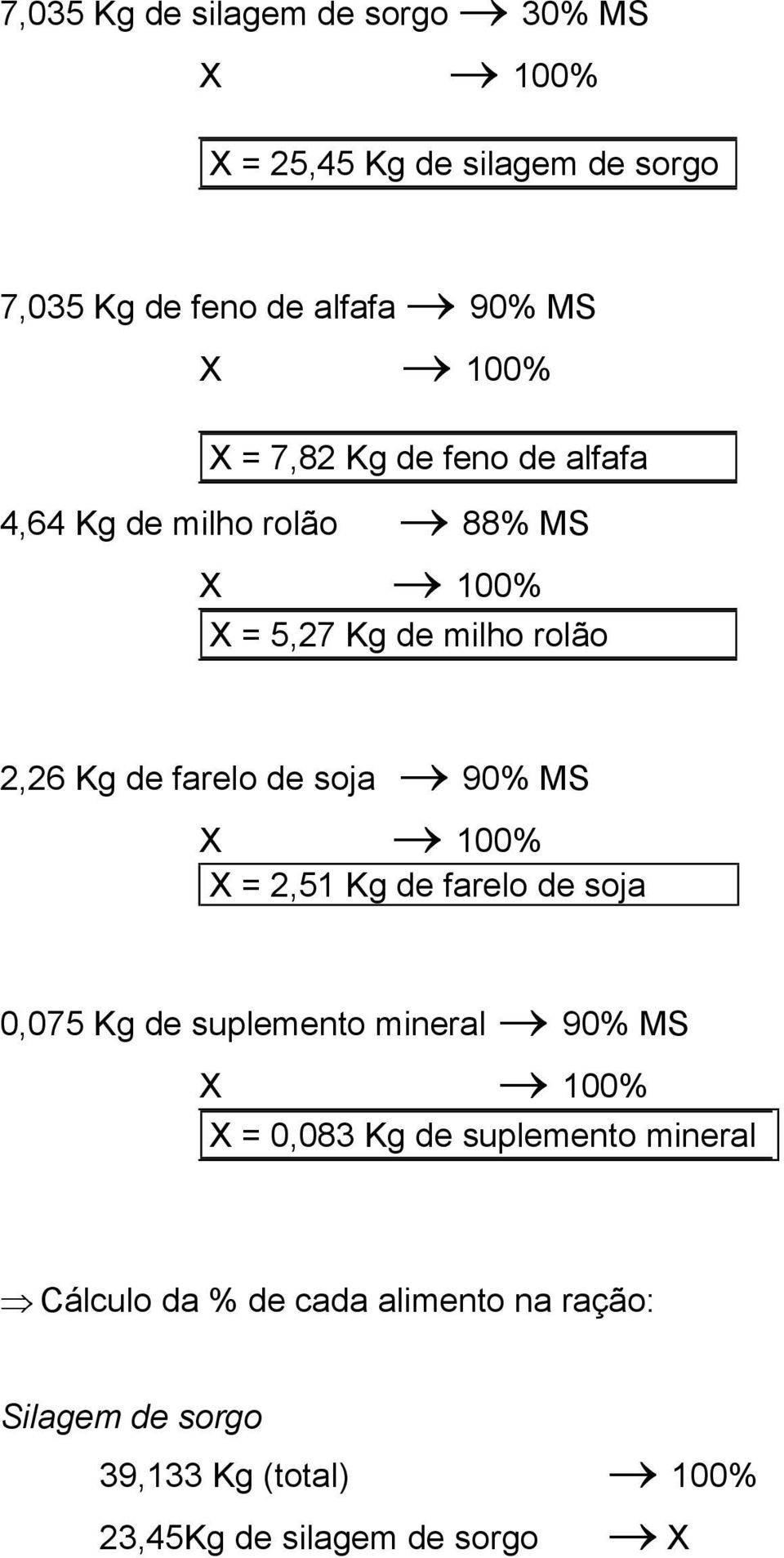 farelo de soja 90% MS X = 2,51 Kg de farelo de soja 0,075 Kg de suplemento mineral 90% MS X = 0,083 Kg