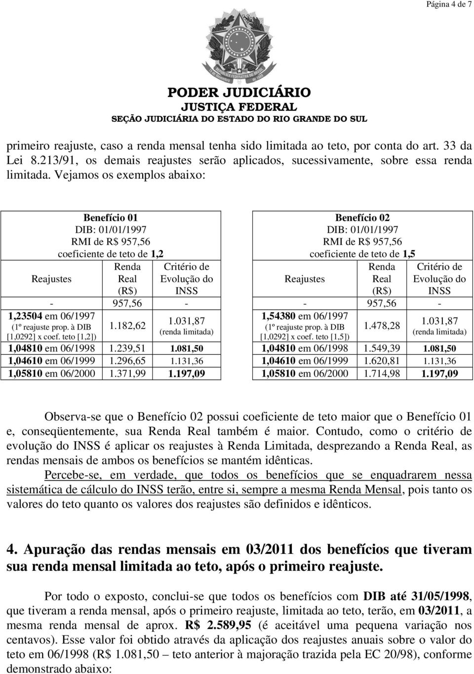 à DIB [1,0292] x coef. teto [1,2]) 1.182,62 1.031,87 (renda limitada) 1,04810 em 06/1998 1.239,51 1.081,50 1,04610 em 06/1999 1.296,65 1.131,36 1,05810 em 06/2000 1.371,99 1.