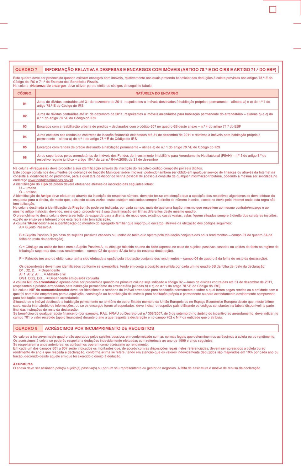 seguinte tabela: CÓDIGO 01 02 NATUREZA DO ENCARGO Juros de dívidas contraídas até 31 de dezembro de 2011 respeitantes a imóveis destinados à habitação própria e permanente alíneas b) e c) do nº 1 do