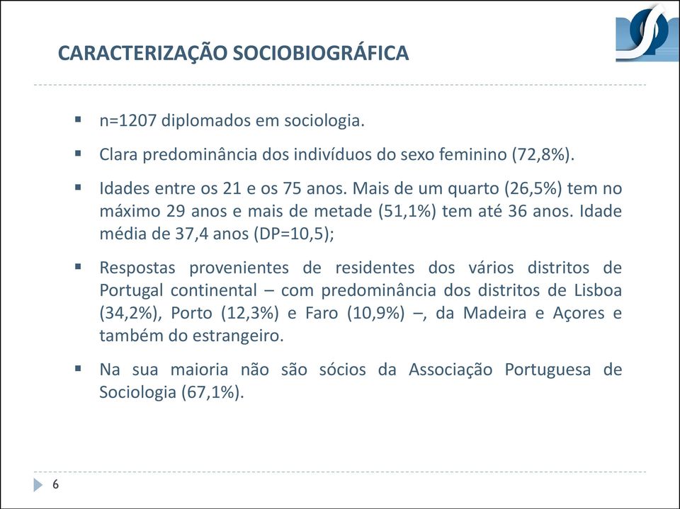 Idade média de 37,4 anos (DP=10,5); Respostas provenientes de residentes dos vários distritos de Portugal continental com predominância dos