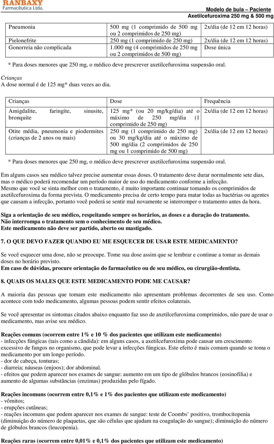 Crianças A dose normal é de 125 mg* duas vezes ao dia.