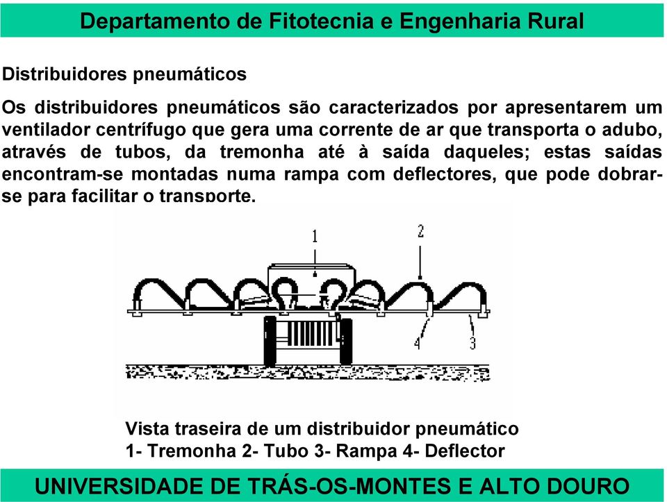 até à saída daqueles; estas saídas encontram-se montadas numa rampa com deflectores, que pode dobrarse