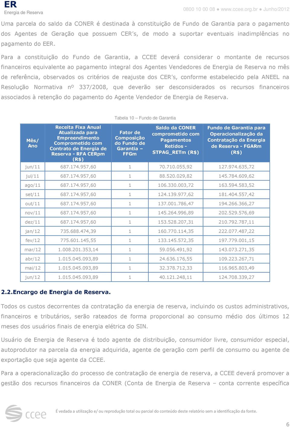 os critérios de reajuste dos CER s, conforme estabelecido pela ANEEL na Resolução Normativa nº 337/2008, que deverão ser desconsiderados os recursos financeiros associados à retenção do pagamento do