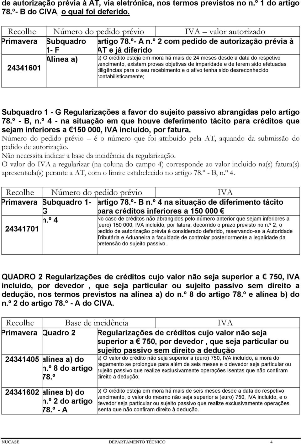 º 2 com pedido de autorização prévia à AT e já diferido a) O crédito esteja em mora há mais de 24 meses desde a data do respetivo vencimento, existam provas objetivas de imparidade e de terem sido