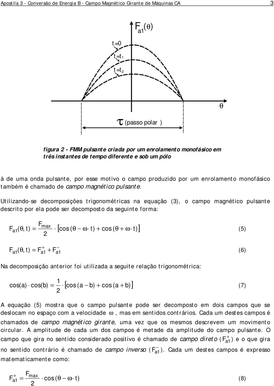 Utilizando-se decomposições trigonométricas na equação (3), o campo magnético pulsante descrito por ela pode ser decomposto da seguinte forma: (, [ cos ( ω cos ( ω ] (5) (, (6) Na decomposição