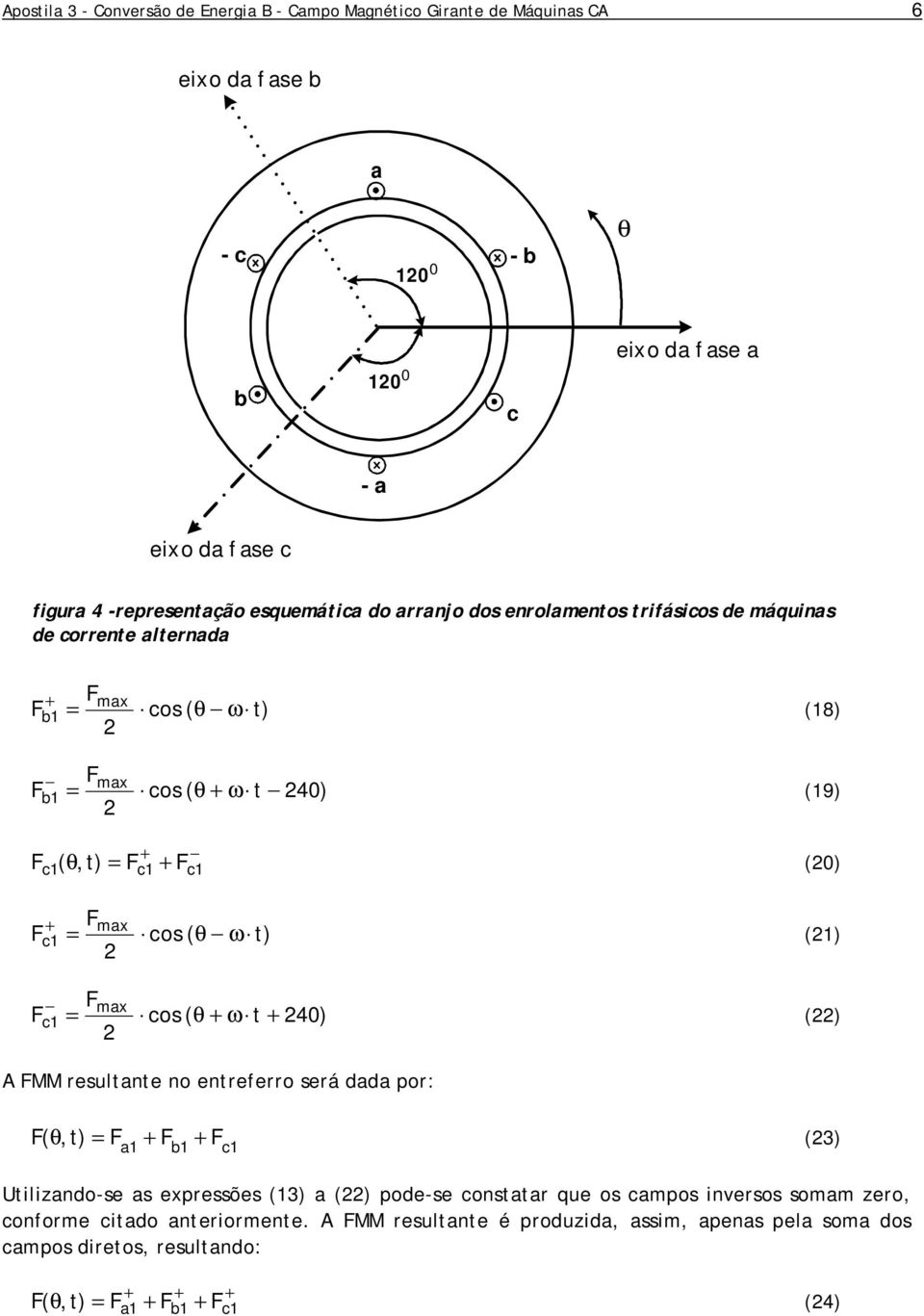 c1 cos ( ω (1) c 1 cos ( ω t 40) () A MM resultante no entreferro será dada por: (, (3) b1 c1 Utilizando-se as expressões (13) a () pode-se constatar que