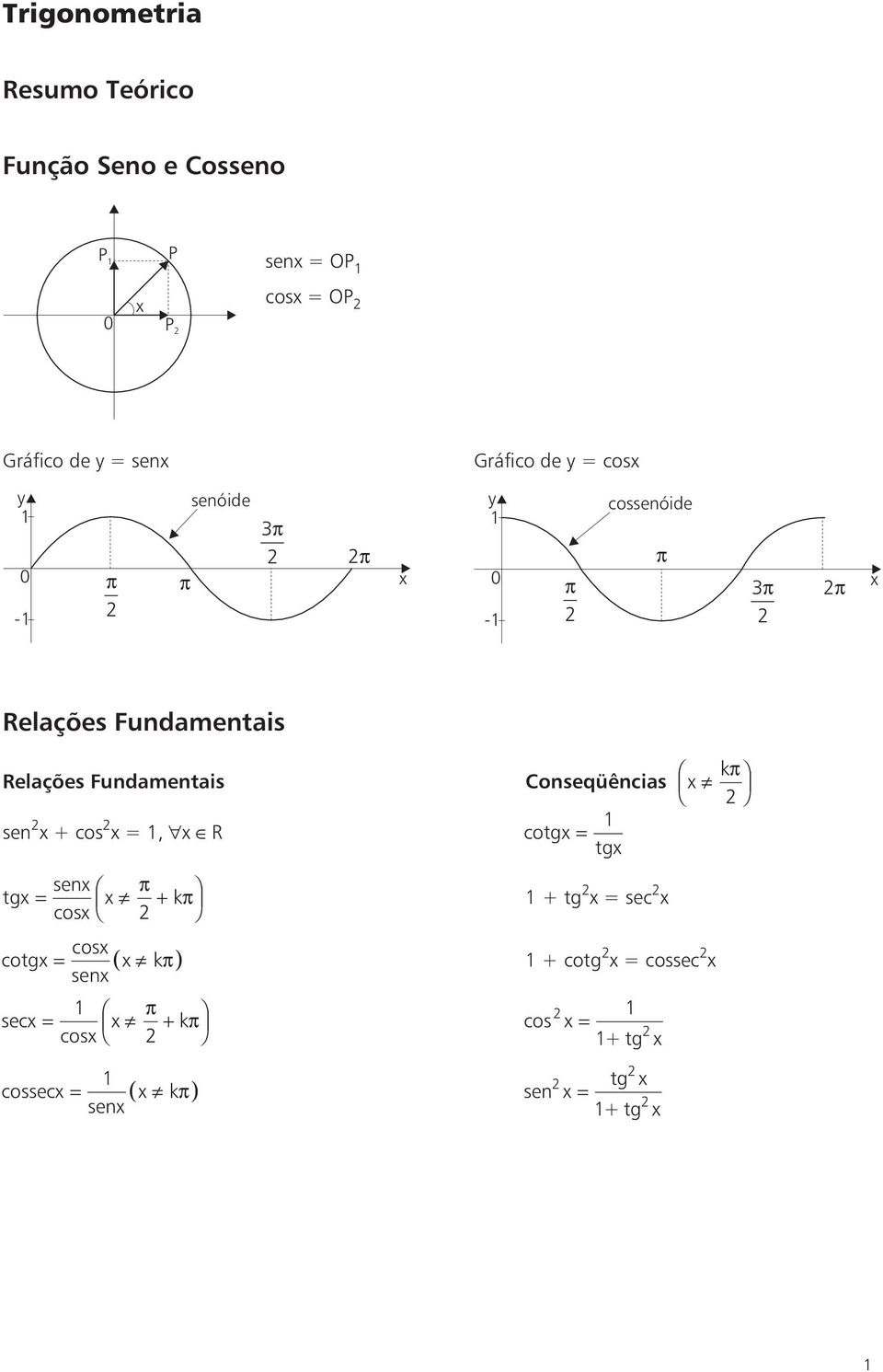 Fundamentais Conseqüênias x sen x + os x=, x R otgx = tgx senx tgx = osx x + k +tg x = se x otgx