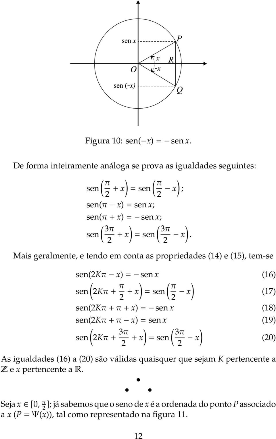 x. Mais geralmente, e tendo em conta as propriedades (14) e (15), tem-se sen(kπ x) = sen x (16) sen (Kπ + π ) ( ) π + x = sen x (17) sen(kπ + π + x) = sen x