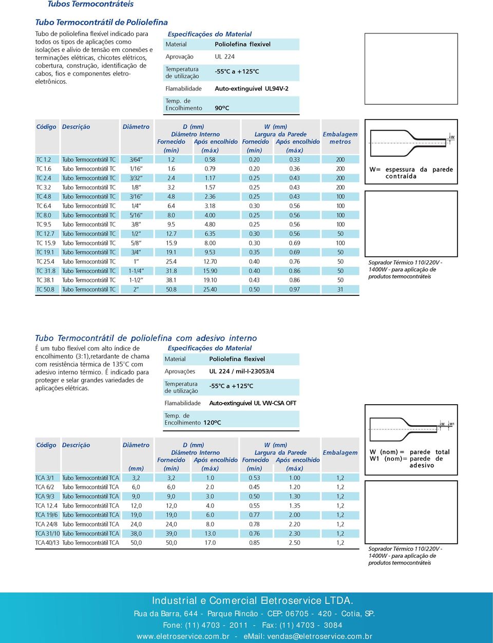 de Encolhimento 90ºC Código Descrição Diâmetro D (mm) W (mm) Diâmetro Interno Largura da Parede Embalagem Fornecido Após encolhido Fornecido Após encolhido metros (mín) (máx) (mín) (máx) TC 1.