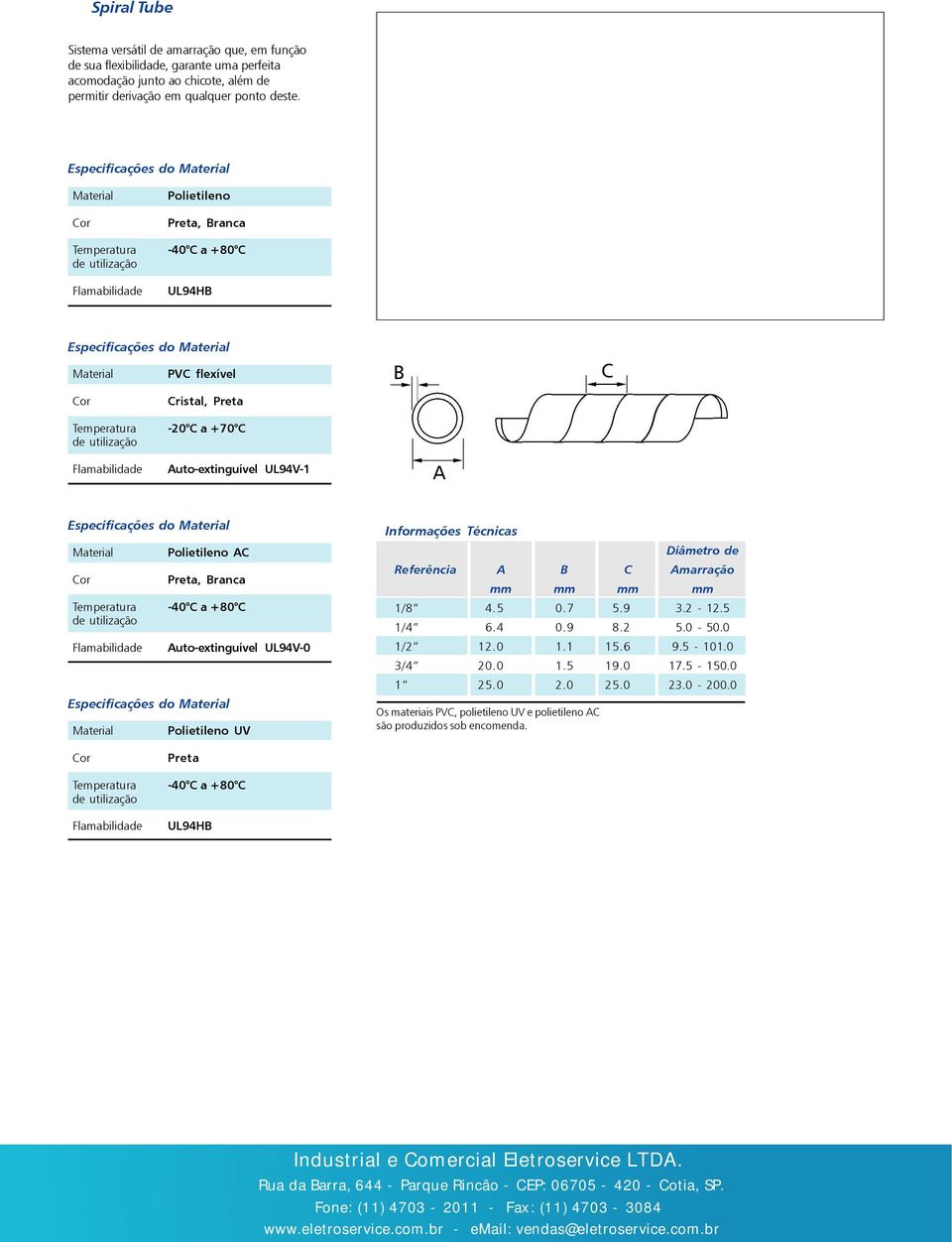 Material Polietileno Preta, Branca -40 C a +80 C UL94HB Material PVC flexível Cristal, Preta B C -20 C a +70 C Auto-extinguível UL94V-1 A Material Polietileno AC Preta, Branca