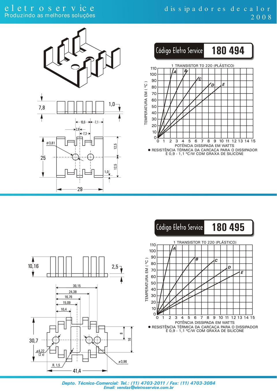 letro Service 1 495,16,15 24,38 16,76