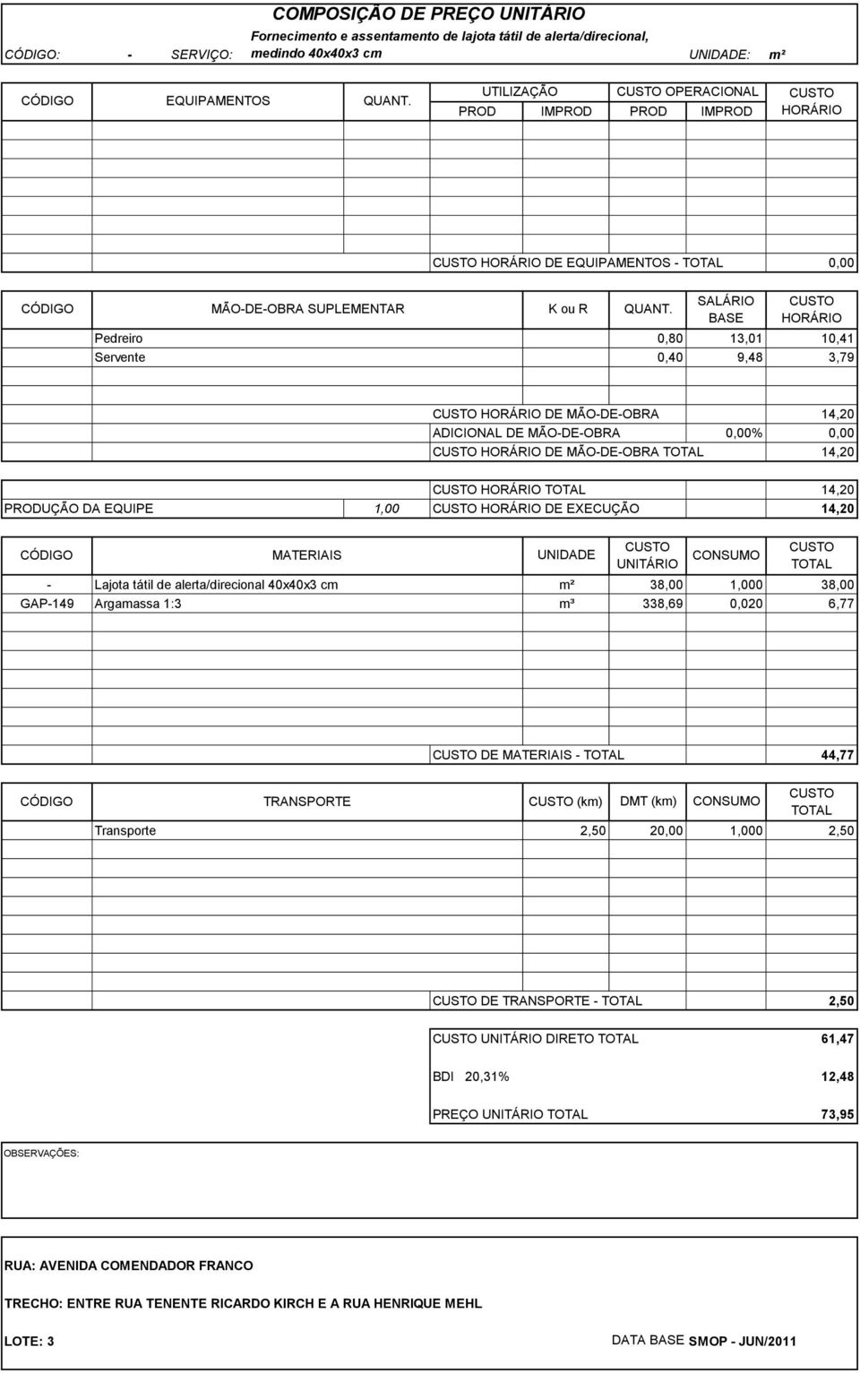 Pedreiro Servente 0,80 13,01 10,41 0,40 9,48 3,79 DE MÃO-DE-OBRA 14,20 ADICIONAL DE MÃO-DE-OBRA % DE MÃO-DE-OBRA 14,20 14,20 1,00 DE EXECUÇÃO 14,20 -