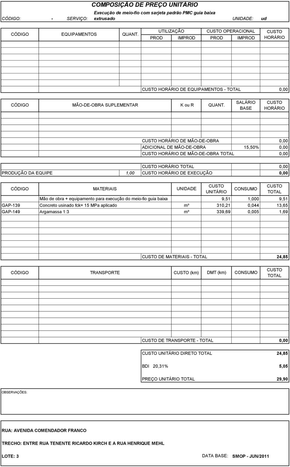 DE MÃO-DE-OBRA ADICIONAL DE MÃO-DE-OBRA 15,50% DE MÃO-DE-OBRA 1,00 DE EXECUÇÃO Mão de obra + equipamento para execução do meio-fio guia