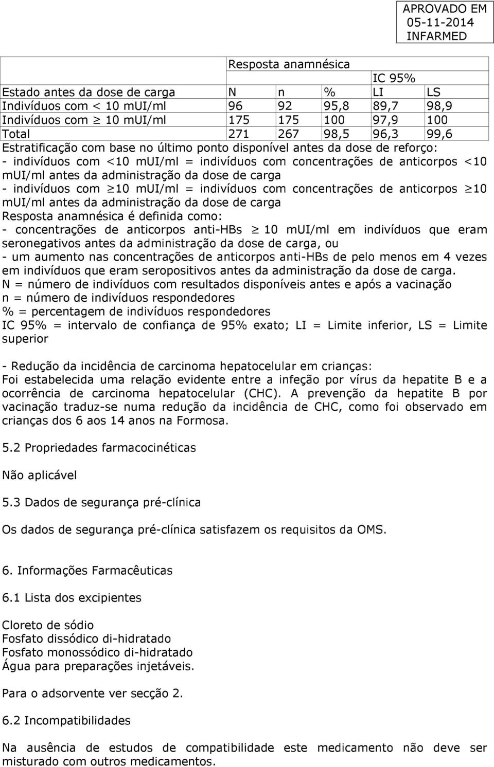 carga - indivíduos com 10 mui/ml = indivíduos com concentrações de anticorpos 10 mui/ml antes da administração da dose de carga Resposta anamnésica é definida como: - concentrações de anticorpos