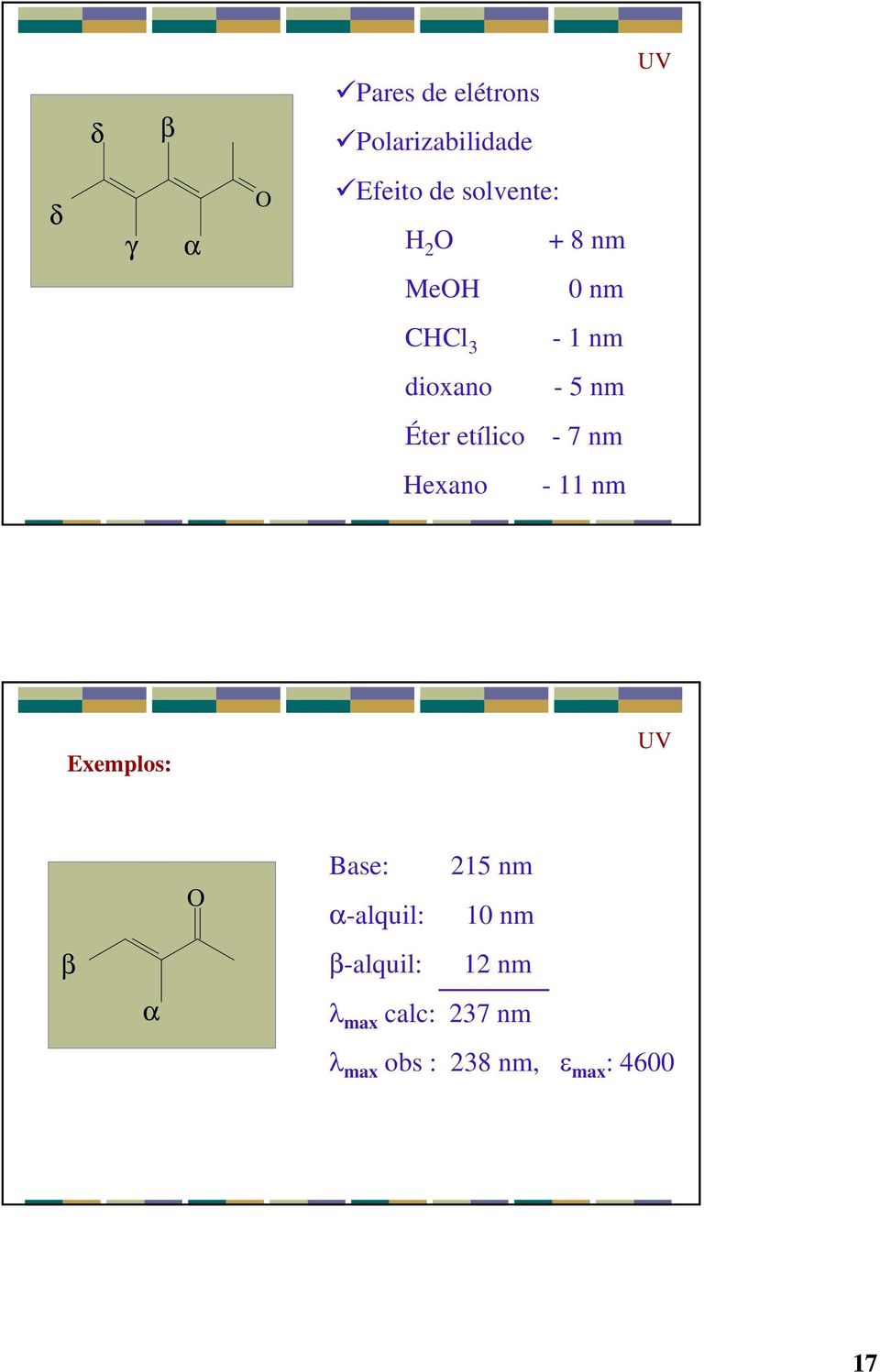 etílico - 7 nm Hexano - 11 nm Exemplos: O Base: α-alquil: 215 nm