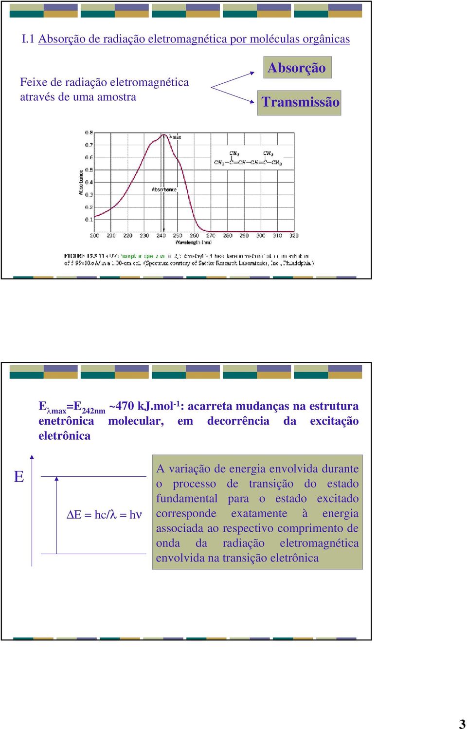 mol -1 : acarreta mudanças na estrutura enetrônica molecular, em decorrência da excitação eletrônica E E = hc/λ = hν A variação de