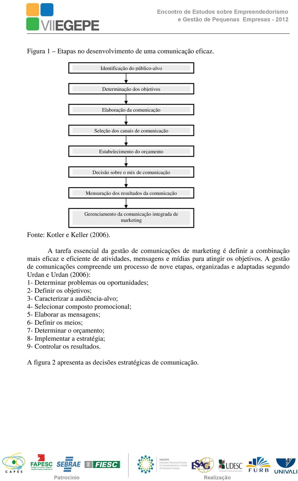 resultados da comunicação Fonte: Kotler e Keller (2006).