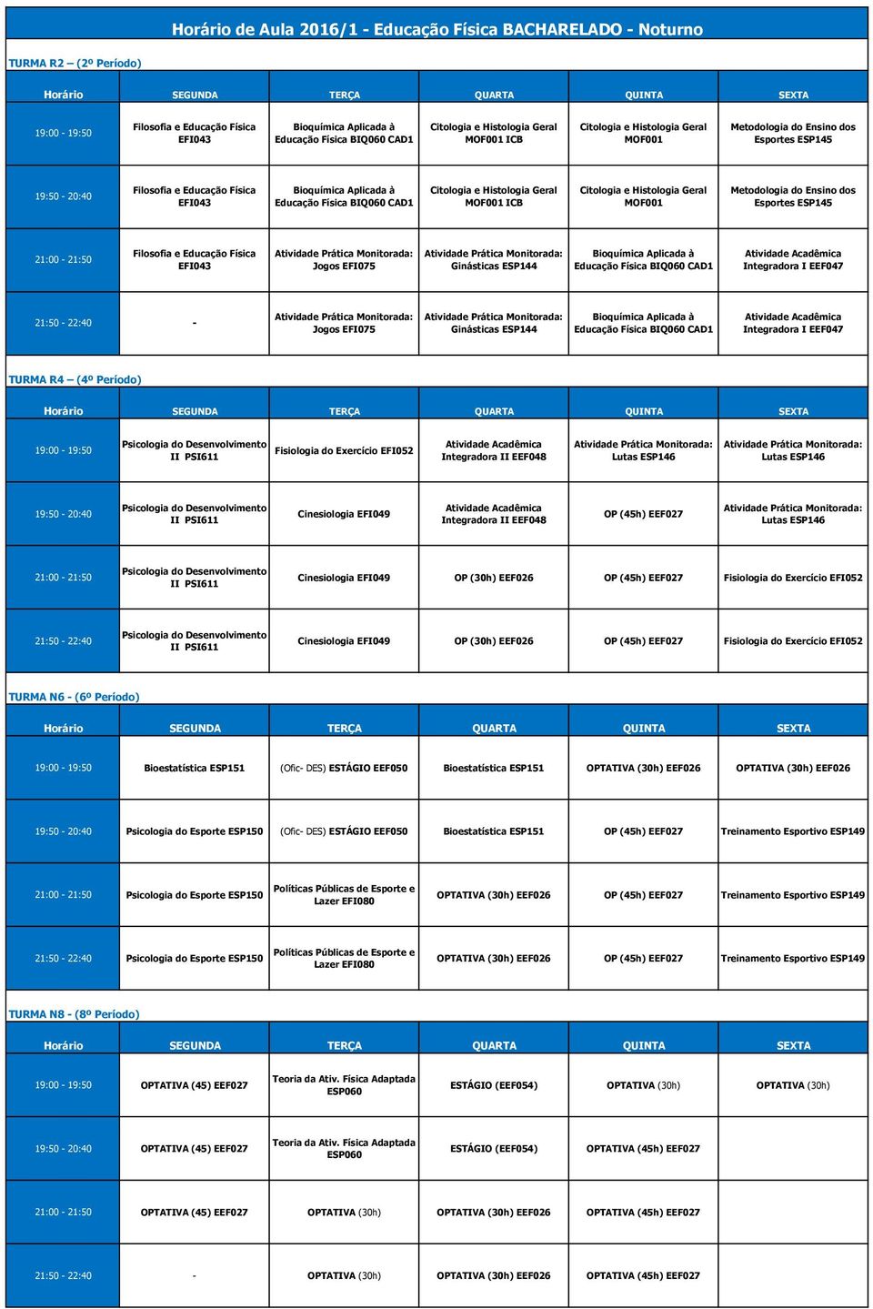 Fisiologia do Exercício EFI052 Integradora II EEF048 Lutas ESP146 Lutas ESP146 19:50-20:40 Cinesiologia EFI049 Integradora II EEF048 OP (45h) EEF027 Lutas ESP146 21:00-21:50 Cinesiologia EFI049 OP