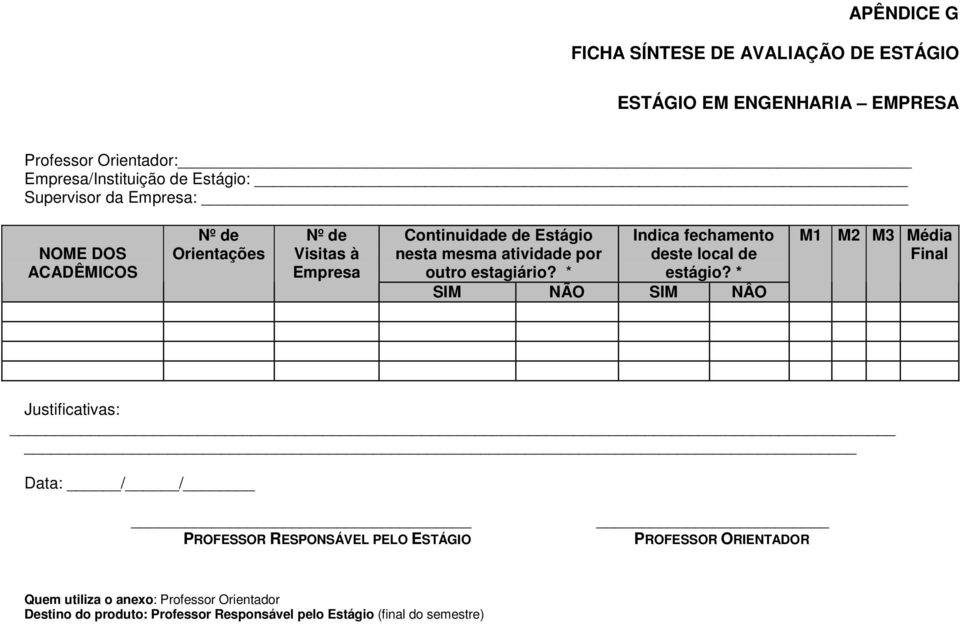 estagiário? * Indica fechamento deste local de estágio?