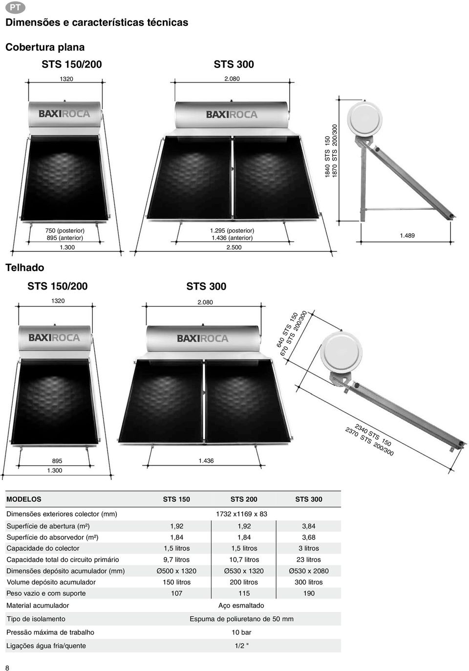 49 Telhado STS 150/200 STS 00 0 2.00 640 STS 150 670 STS 200/00 240 STS 150 270 STS 200/00 95 1.00 1.