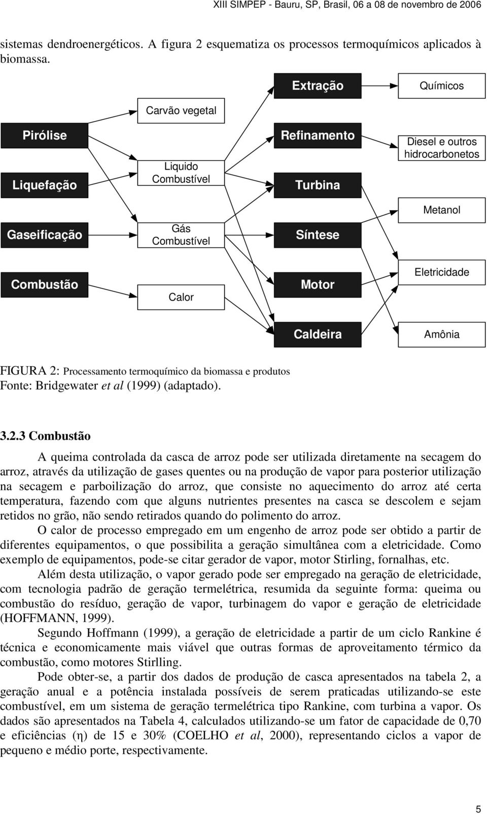 Eletricidade Caldeira Amônia FIGURA 2: