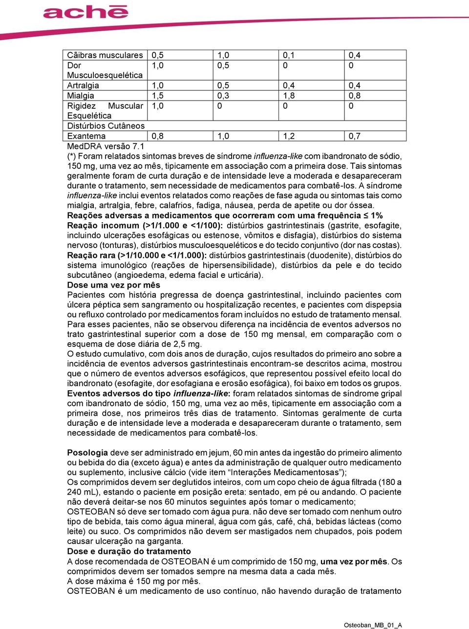 Tais sintomas geralmente foram de curta duração e de intensidade leve a moderada e desapareceram durante o tratamento, sem necessidade de medicamentos para combatê-los.