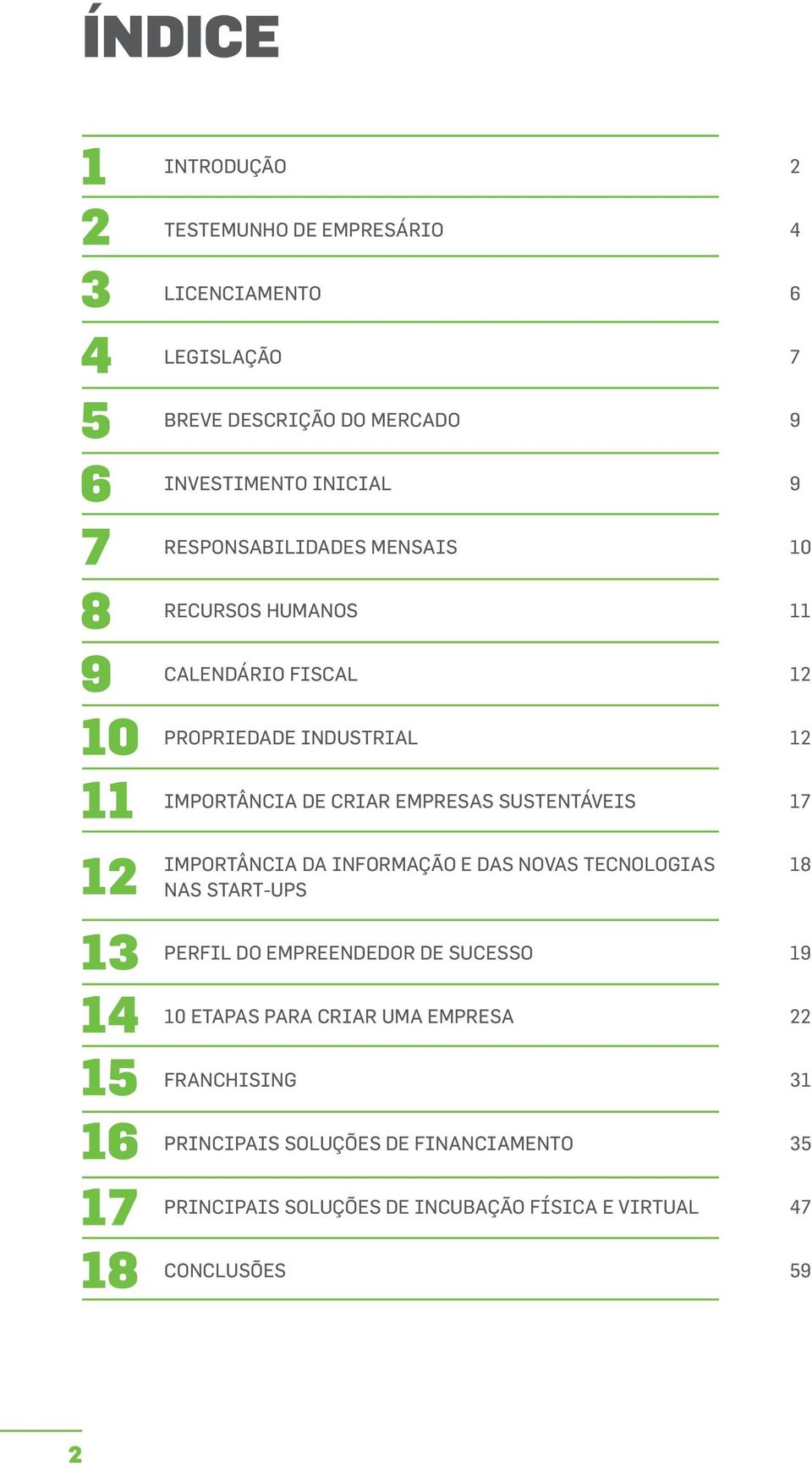 SUSTENTÁVEIS 17 IMPORTÂNCIA DA INFORMAÇÃO E DAS NOVAS TECNOLOGIAS 18 NAS START-UPS PERFIL DO EMPREENDEDOR DE SUCESSO 19 10 ETAPAS