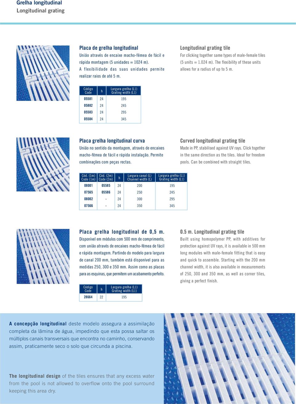 Te flexibility of tese units allows for a radius of up to 5 m.